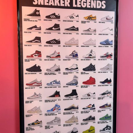 Sneaker Story