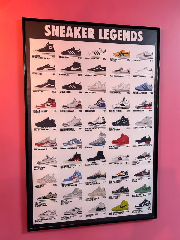 Sneaker Story